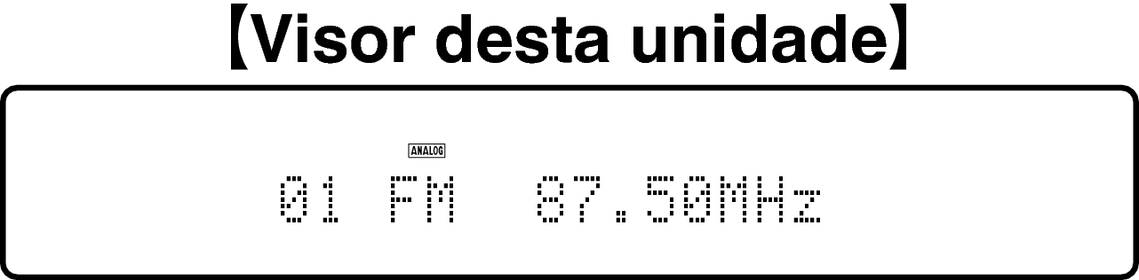 Disp 01 FM 87.50MHz